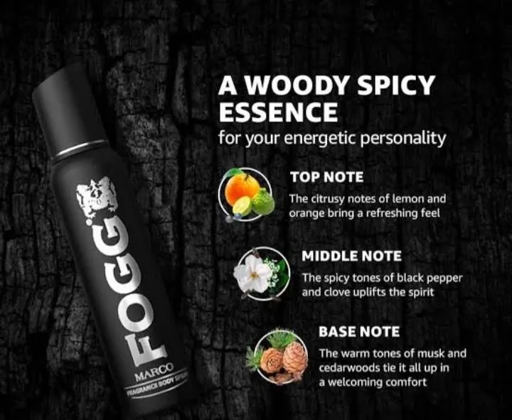 Long-Lasting Body Spray Pack of 2 - 120ml